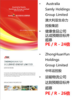 APX新挂牌企业